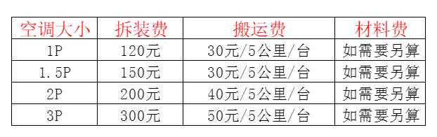 光山空调移机及费用电话在哪里找